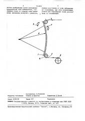 Устройство для разбраковки ткани (патент 1514851)