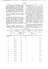Способ удаления настылей в металлургических печах (патент 1084575)