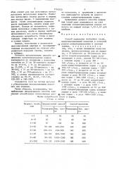Способ кормления молодняка гусей (патент 1743533)
