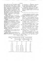 Способ кормления молодняка гусей (патент 1743533)