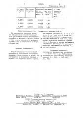 Способ определения впитывающей способности текстильных материалов (патент 907429)