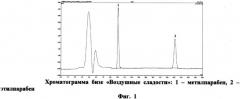 Способ хроматографического анализа парабенов (эфиров 4-гидроксибензойной кислоты) в продуктах питания, косметике, фармацевтических препаратах и биологически активных добавках (патент 2532237)