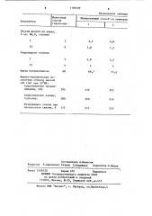 Способ получения тростниковой полуцеллюлозы (патент 1105529)