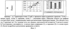 Способ оценки и выбора метода коррекции заикания (патент 2254049)