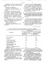 Штамм 541-р/47-продуцент глутаминовой кислоты (патент 654681)