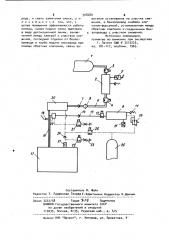 Устройство для подачи горючей смеси в камеру сгорания импульсного типа (патент 928280)