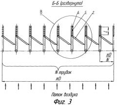 Горелка (патент 2348864)