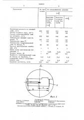 Устройство для сухого гранулирования сажи (патент 1510913)