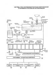 Система учета потребления ресурсов энергетической установкой и способы ее использования (патент 2604341)