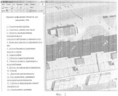 Способ кодирования информации о географических системах по изображениям (патент 2374689)