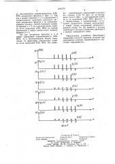 Устройство передачи сигналов (патент 1061270)