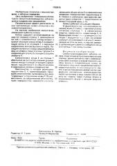 Самоустанавливающееся зубчатое колесо (патент 1702013)