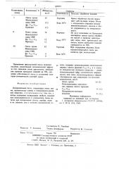 Полировальная паста (патент 698997)