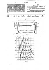 Способ прокатки полосовой стали (патент 1674998)