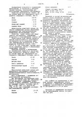 Связка на основе меди для абразивного инструмента (патент 1066791)