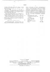 Светочувствительный копировальный раствор для изготовления трафаретных печатных форм (патент 451044)