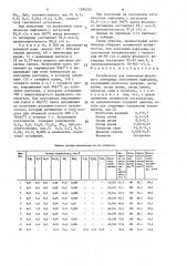 Катализатор для получения фталевого ангидрида (патент 1384325)