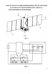 Способ эксплуатации литий-ионной аккумуляторной батареи в составе космического аппарата негерметичного исполнения (патент 2637585)