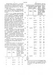 Способ получения коагулянта (патент 1357353)