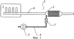 Способ регенерации каталитических нейтрализаторов-накопителей оксидов азота (патент 2402684)