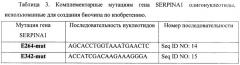 Тест-система для определения мутаций в генах фумарилацетоацетат гидролазы и альфа-1-антитрипсина человека (патент 2458131)