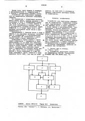 Устройство для подготовки информации на перфокартах (патент 608182)