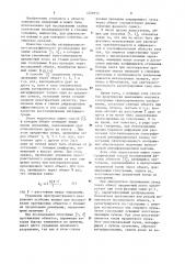 Голографический способ исследования фазовых объектов (патент 1028152)