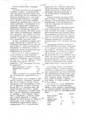 Способ контроля процесса брожения теста (патент 1472825)