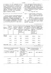 Способ очистки концентрированного сахаросодержащего раствора (патент 1425205)