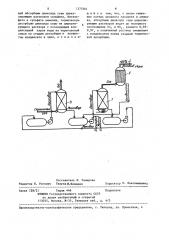 Способ получения высококонцентрированного диоксида серы (патент 1375561)