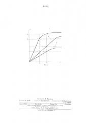 Устройство для нанесения полимерных покрытий (патент 612710)