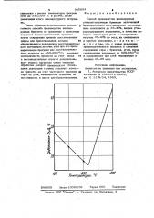 Способ производства железорудных углеродсодержащих брикетов (патент 985094)