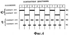 Переключатель ответвлений обмоток с устройством для контроля коммутации (патент 2404473)