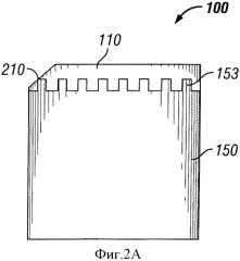 Режущий пка-элемент с ребрами (патент 2560006)