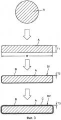 Способ и устройство для изготовления изолированного электрического провода (патент 2480853)