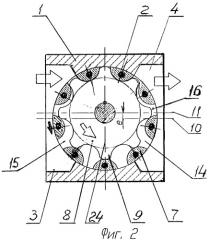 Роторная машина с внутренним зацеплением (патент 2284424)