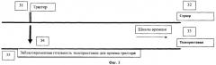 Способ синхронного воспроизведения интерактивных данных (патент 2400940)