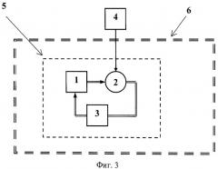 Система стабилизации частоты перестраиваемого криогенного генератора (патент 2450435)