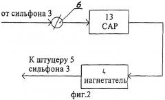 Регулируемая опора трубопровода (патент 2308632)