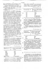 Композиция на основе фенолформальдегидной смолы (патент 711067)