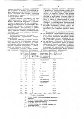 Способ определения частоты колебанийзакалочного бака (патент 836142)