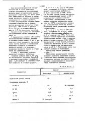 Способ получения неслеживающейся аммиачной селитры (патент 1142461)