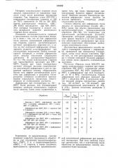 Способ упрочнения аустенитныхдисперсионнотвердеющих сталей (патент 819192)