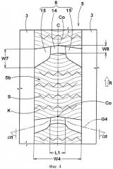 Пневматическая шина (патент 2525187)
