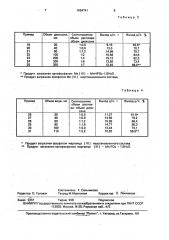 Способ получения среднего пирофосфата марганца (ш) (патент 1664741)