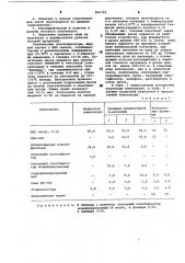 Композиция для основы липкой лен-ты (патент 806708)