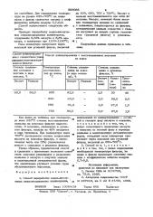 Способ переработки медно-висмутовых мышьяксодержащих концентратов (патент 985098)