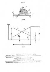 Способ автоматической сварки арматурных стержней и закладных деталей (патент 1278152)