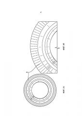 Тангенциальная кольцевая камера сгорания с предварительно смешанным топливом и воздухом для использования в газотурбинных двигателях (патент 2626887)