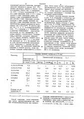 Способ получения смеси хлоранилинов (патент 942583)